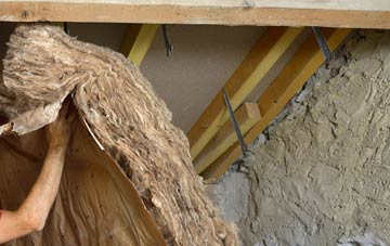 Blaen Cil Llech pitched roof insulation costs
